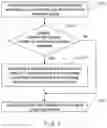 Fig. 04 - Islanding detection system and method