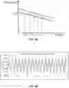 Fig. 04 - Electrical power systems