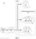 Fig. 03 - ADAPTIVE METERING IN A SMART GRID