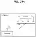 Fig. 29 - Device and method enabling out-band communication in wireless charging device, method and system