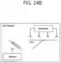 Fig. 30 - Device and method enabling out-band communication in wireless charging device, method and system