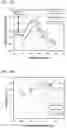 Fig. 05 - POWER TRANSMITTING DEVICE AND WIRELESS POWER TRANSMISSION SYSTEM