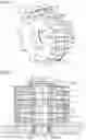 Fig. 10 - Stator and motor comprising said stator