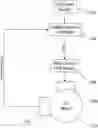 Fig. 01 - CONTROL SYSTEM FOR AN ELECTRIC MOTOR/GENERATOR