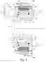 Fig. 04 - Rotating cooling system for wind turbine generator