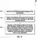 Fig. 18 - System and method for operating an asynchronous inverter-based resource as a virtual synchronous machine with storage
