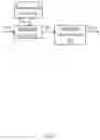 Fig. 05 - Switching converter and control circuit thereof