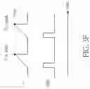 Fig. 09 - Constant-current control device and related control method