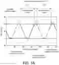 Fig. 08 - Motor control device, motor control method, and motor unit