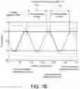 Fig. 09 - Motor control device, motor control method, and motor unit
