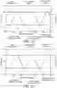Fig. 14 - Motor control device, motor control method, and motor unit