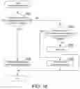 Fig. 17 - Motor control device, motor control method, and motor unit