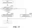 Fig. 18 - Motor control device, motor control method, and motor unit