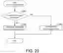 Fig. 21 - Motor control device, motor control method, and motor unit