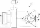 Fig. 01 - METHOD FOR OPERATING AN ELECTRIC MACHINE, APPARATUS