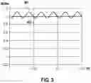 Fig. 04 - METHOD FOR OPERATING AN ELECTRIC MACHINE, APPARATUS