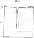 Fig. 07 - COMPOSITE SUBSTRATE FOR ACOUSTIC WAVE DEVICE