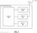 Fig. 04 - Reference signal generation for power amplifiers of RF transmitters and transceivers