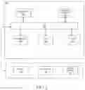 Fig. 07 - Multi-band directional scanning