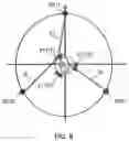 Fig. 09 - Interference canceling by fixed division of feeder link transmission band in multiple gateway HAPS system