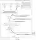 Fig. 13 - Communication method, communications device, and storage medium