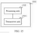 Fig. 25 - Communication method, communications device, and storage medium