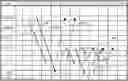 Fig. 01 - Method and system for dynamic ACK/NACK repetition for robust downlink MAC PDU transmission in LTE