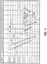 Fig. 02 - Method and system for dynamic ACK/NACK repetition for robust downlink MAC PDU transmission in LTE