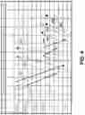 Fig. 05 - Method and system for dynamic ACK/NACK repetition for robust downlink MAC PDU transmission in LTE