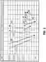 Fig. 07 - Method and system for dynamic ACK/NACK repetition for robust downlink MAC PDU transmission in LTE