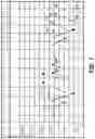 Fig. 08 - Method and system for dynamic ACK/NACK repetition for robust downlink MAC PDU transmission in LTE
