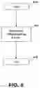 Fig. 09 - Method and system for dynamic ACK/NACK repetition for robust downlink MAC PDU transmission in LTE