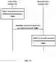 Fig. 08 - Electronic device, method, and storage medium for wireless communication system