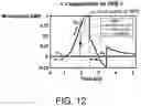 Fig. 13 - PAM-4 Baud-rate clock and data recovery circuit using stochastic phase detection technique