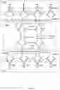 Fig. 06 - High performance phase locked loop