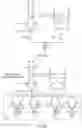 Fig. 07 - High performance phase locked loop