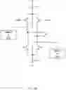 Fig. 14 - High performance phase locked loop
