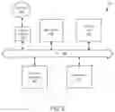 Fig. 09 - Distributed secure array using intra-dice communications to perform data attestation