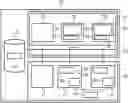 Fig. 01 - Key management in an integrated circuit