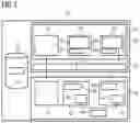 Fig. 02 - Key management in an integrated circuit