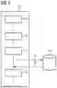 Fig. 05 - Key management in an integrated circuit