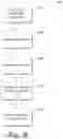 Fig. 07 - Deploying, securing, and accessing encryption keys