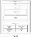 Fig. 11 - Wireless biometric authentication system and method