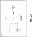 Fig. 03 - METHODS, APPARATUSES, AND COMPUTER PROGRAM PRODUCTS FOR FRICTIONLESS ELECTRONIC SIGNATURE MANAGEMENT