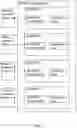 Fig. 02 - System and method of dating through video profiles
