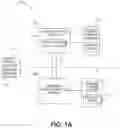 Fig. 02 - Smart network topology systems and methods