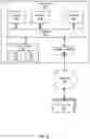 Fig. 09 - ACCESS MANAGEMENT FOR A MULTI-ENDPOINT DATA STORE