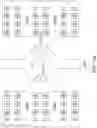 Fig. 38 - Generating a three-dimensional cityscape including a cluster of nodes