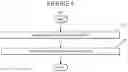 Fig. 05 - Method and devices for transfer learning for inductive tasks in radio access network
