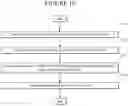 Fig. 09 - Method and devices for transfer learning for inductive tasks in radio access network